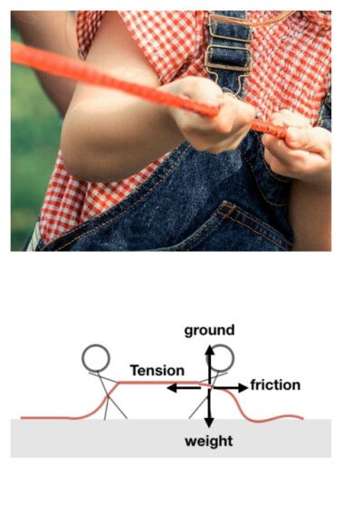 Tug of War Game for Learning about Friction and Mass